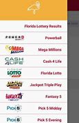 Situs Terbaik Pagoda 88 Di Florida Lottery Numbers